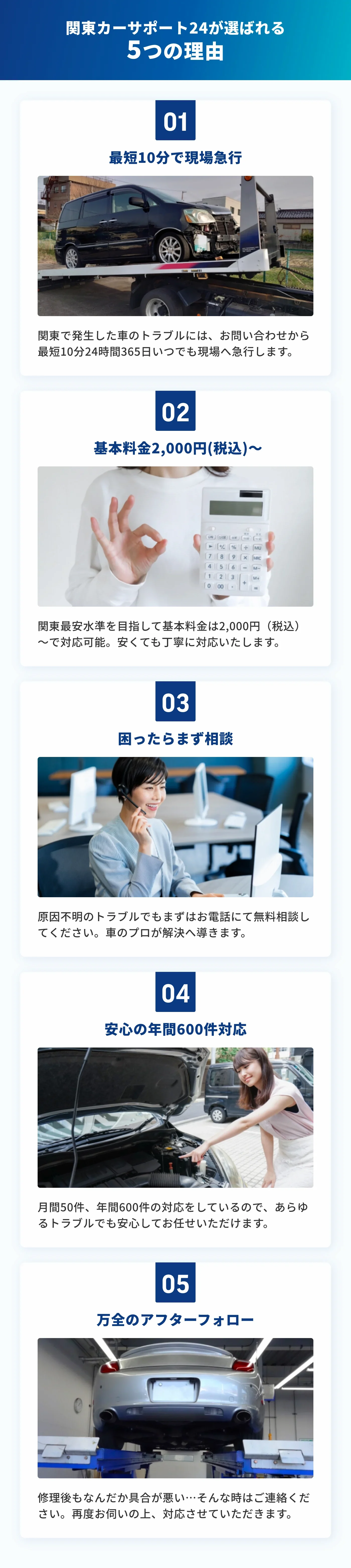 関東カーサポート24が選ばれる5つの理由。最短10分で現場急行、基本料金2,000円（税込）から対応、困ったらまず無料相談、年間600件の豊富な対応実績、修理後も安心のアフターフォロー。